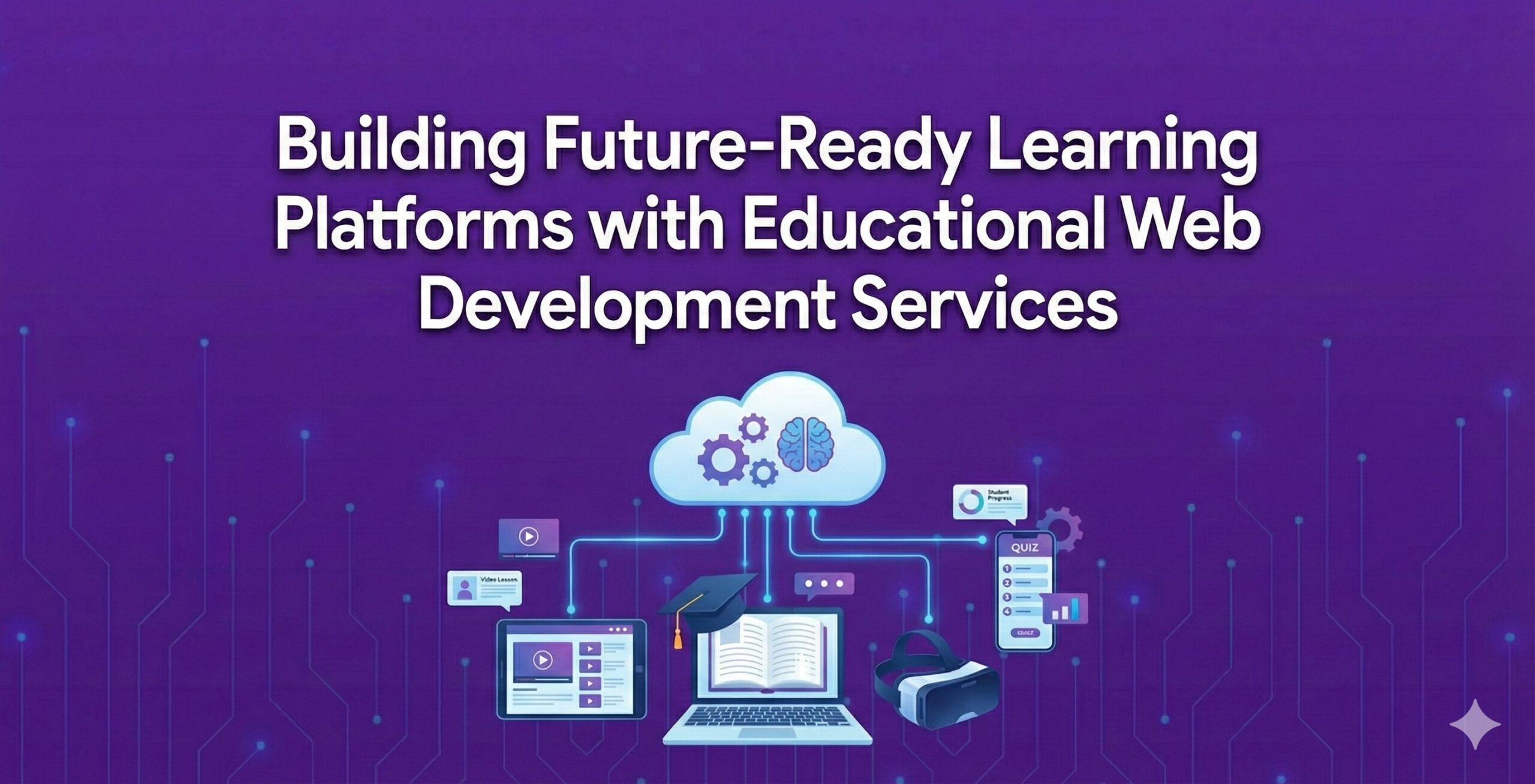 Building Future-Ready Learning Platforms with Educational Web Development Services